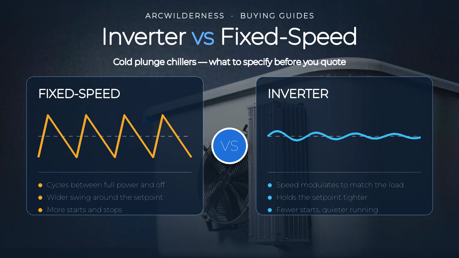 Inverter vs Fixed-Speed Cold Plunge Chillers: What to Specify Before You Quote