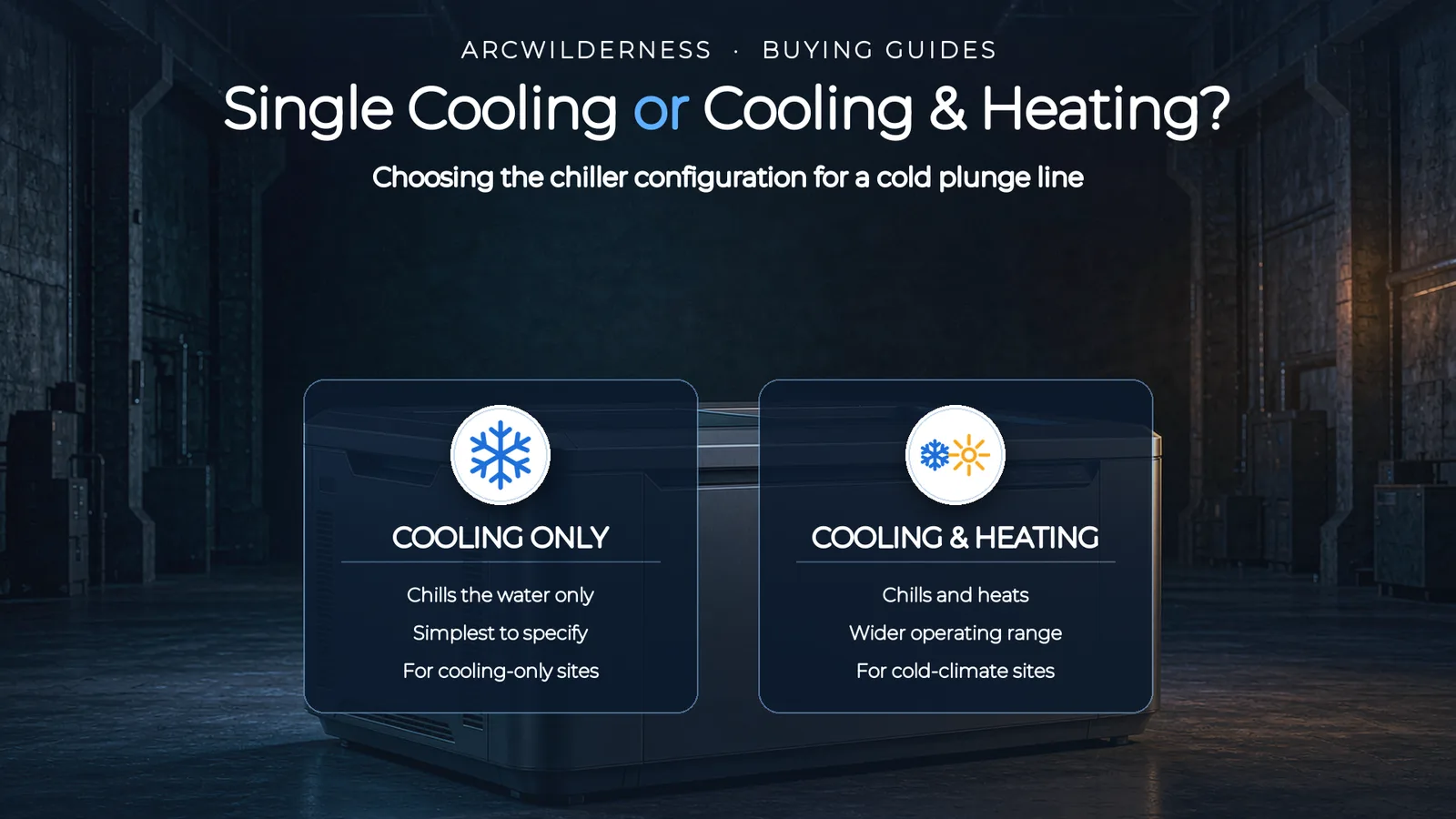 Single Cooling or Cooling & Heating? Choosing the Chiller Configuration for a Cold Plunge Line